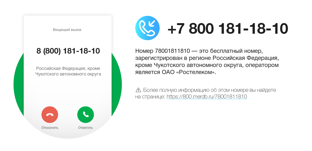 Номер телефона 8 (800) 181-18-10