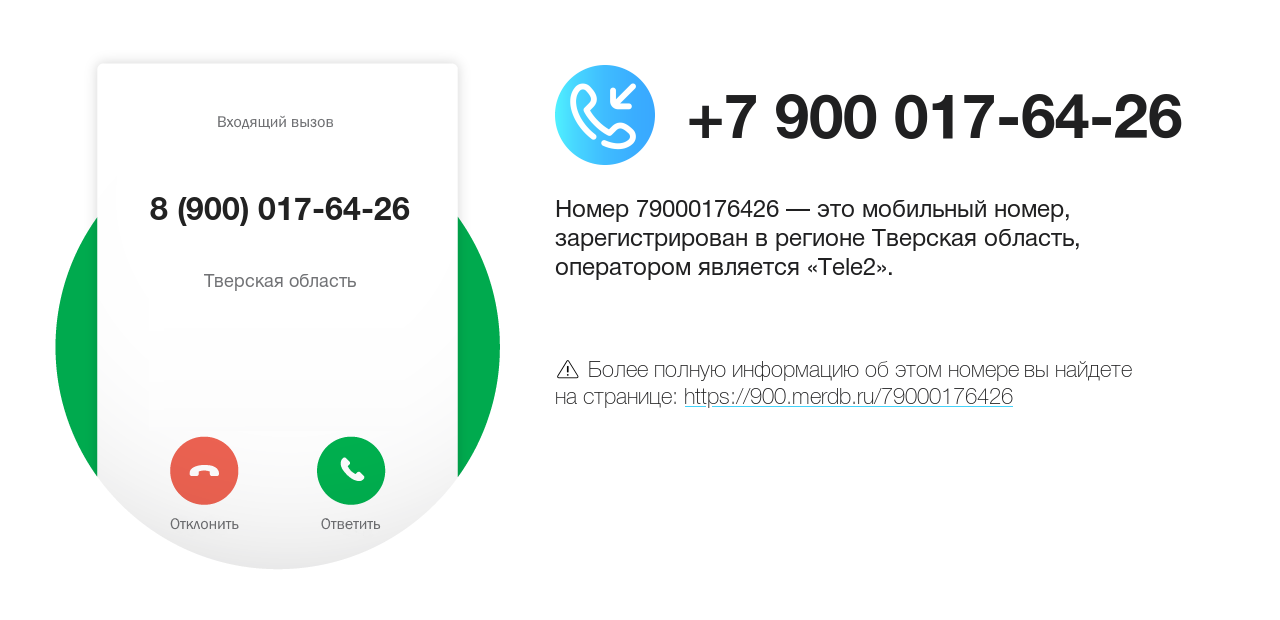 Номер телефона 8 (900) 017-64-26