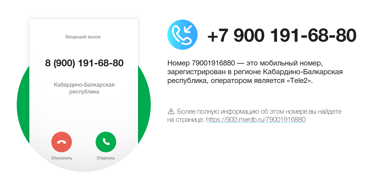 Номер телефона 8 (900) 191-68-80