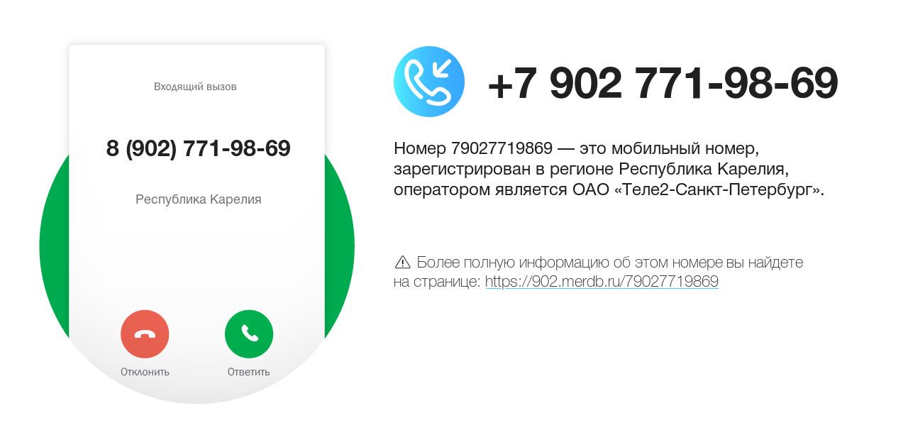 Номер телефона 8 (902) 771-98-69