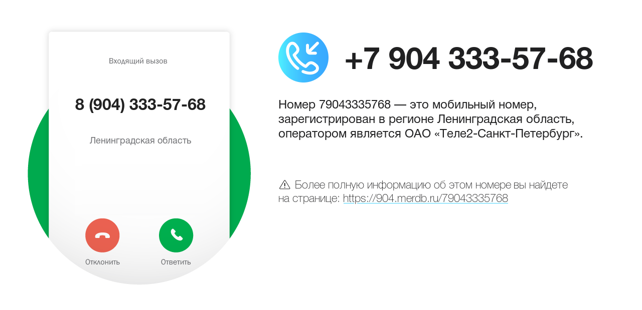 Номер телефона 8 (904) 333-57-68