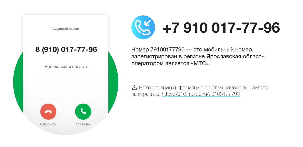 Номер телефона 8 (910) 017-77-96