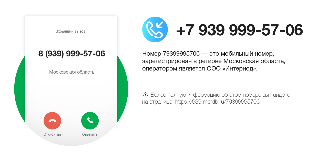 Номер телефона 8 (939) 999-57-06