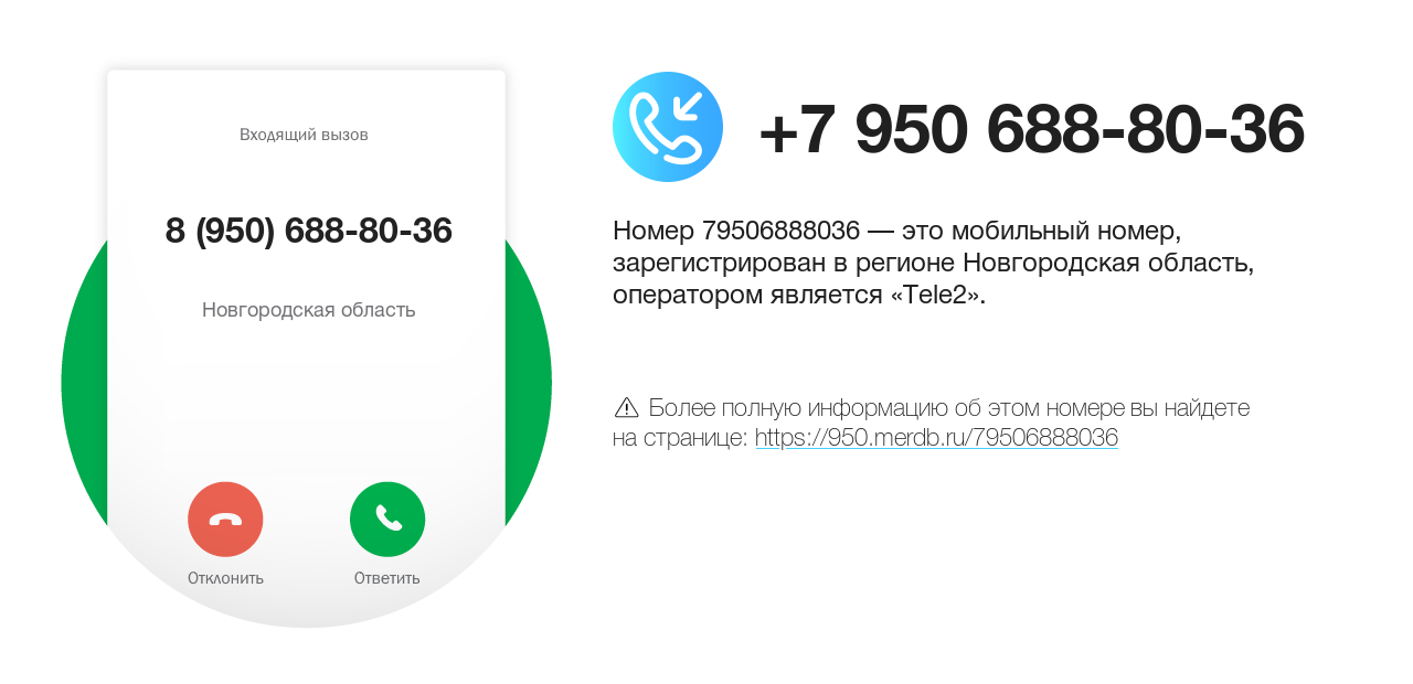Номер телефона 8 (950) 688-80-36