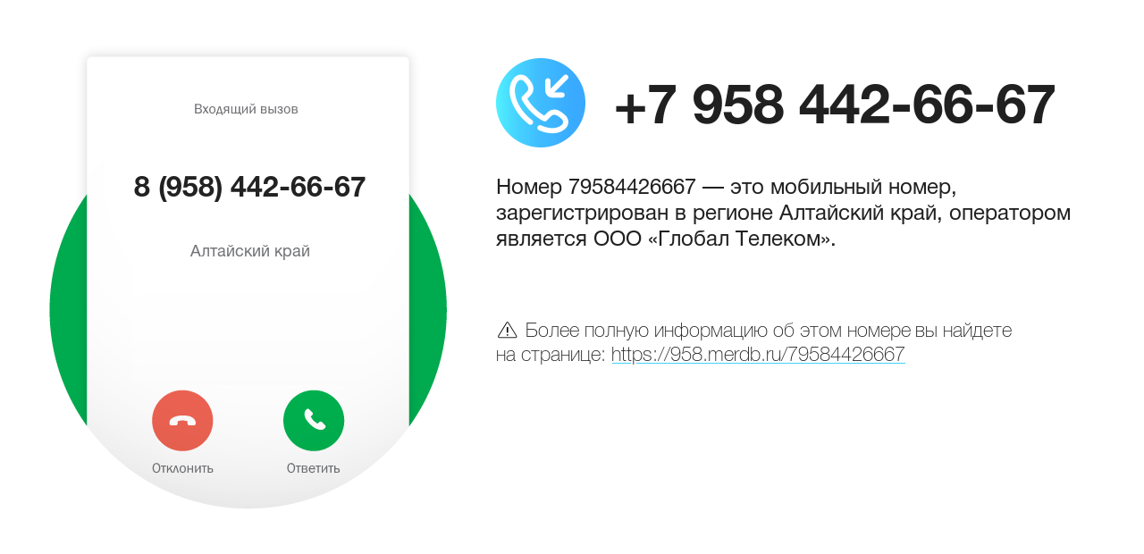 Номер телефона 8 (958) 442-66-67