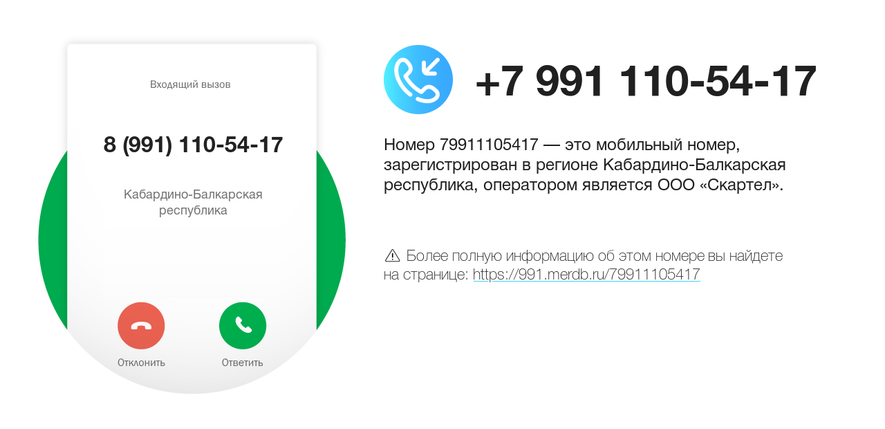 Номер телефона 8 (991) 110-54-17