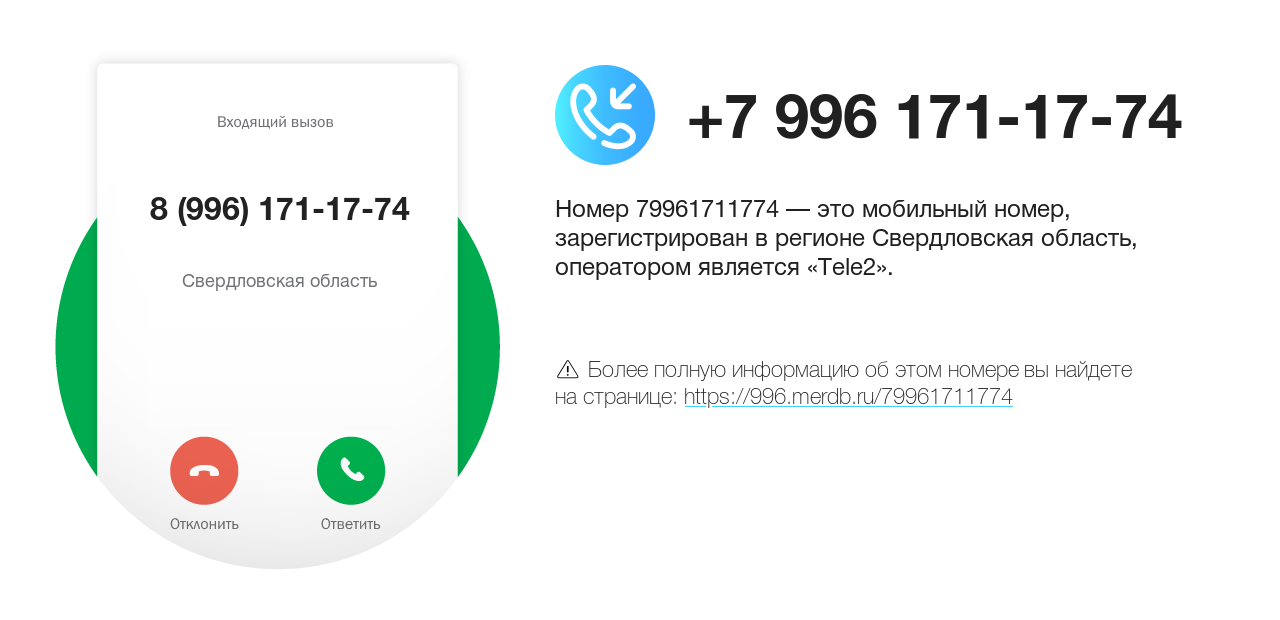 Номер телефона 8 (996) 171-17-74