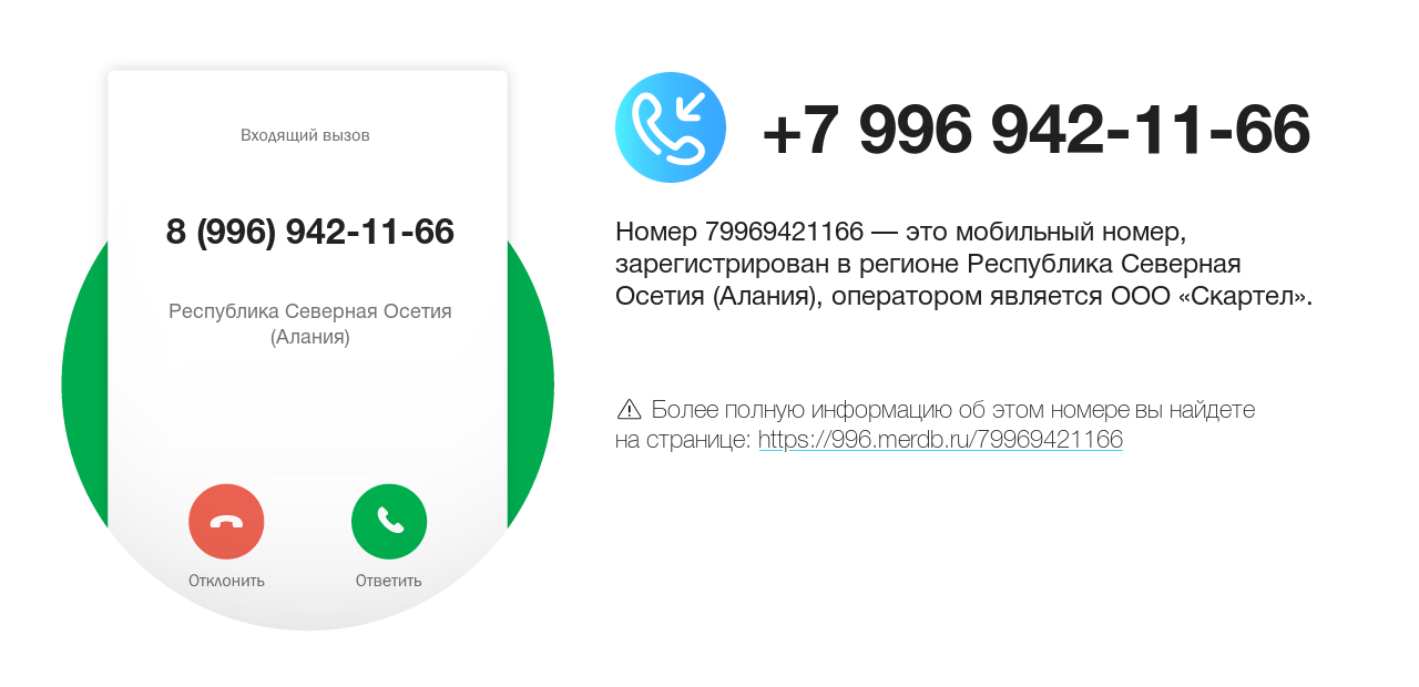 Номер телефона 8 (996) 942-11-66